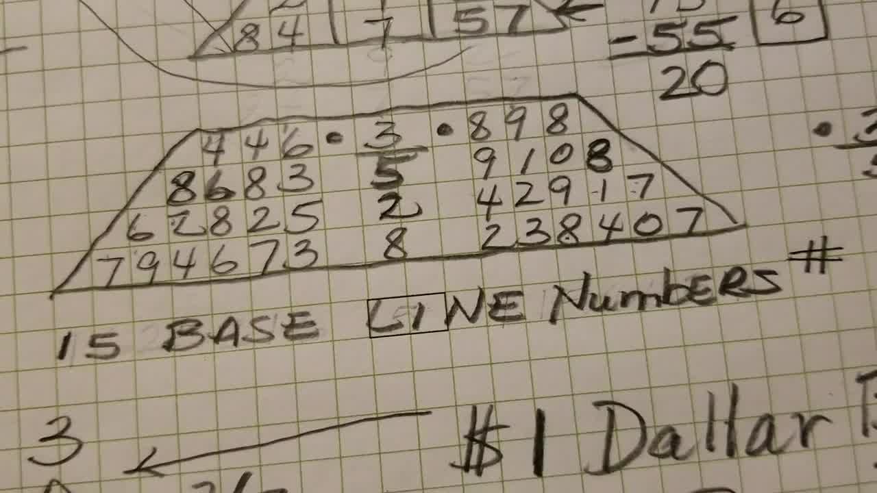 numerologist ps nehhrru
